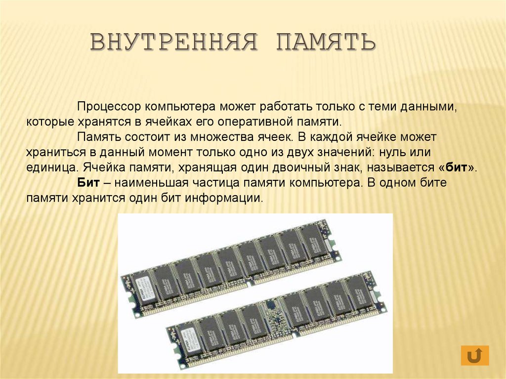 Устройство компьютера процессор память. Внутренняя память процессора. Типы памяти процессора. Процессор и внутренняя память ПК. Внутренняя внешняя память процессора.