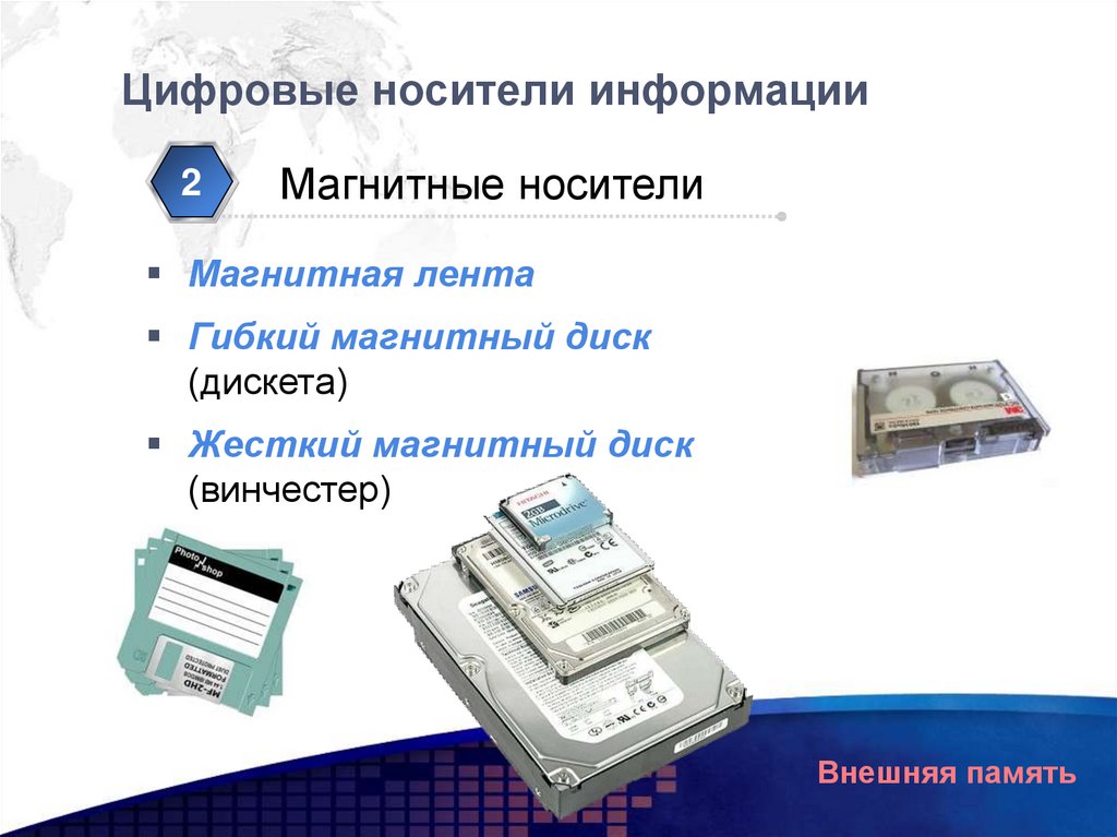 Схема носители информации