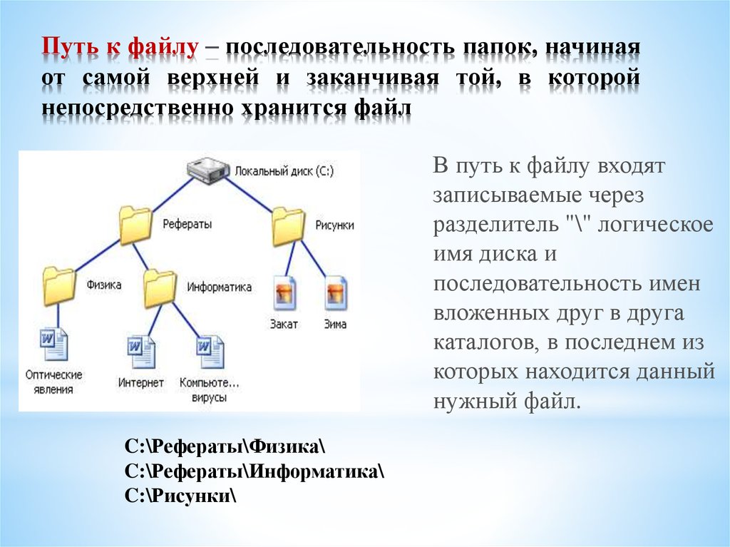 Адрес файла последовательность