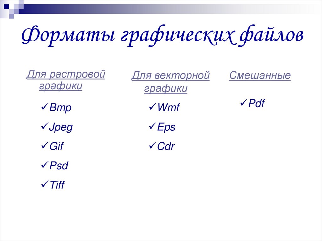 В каком формате векторное изображение