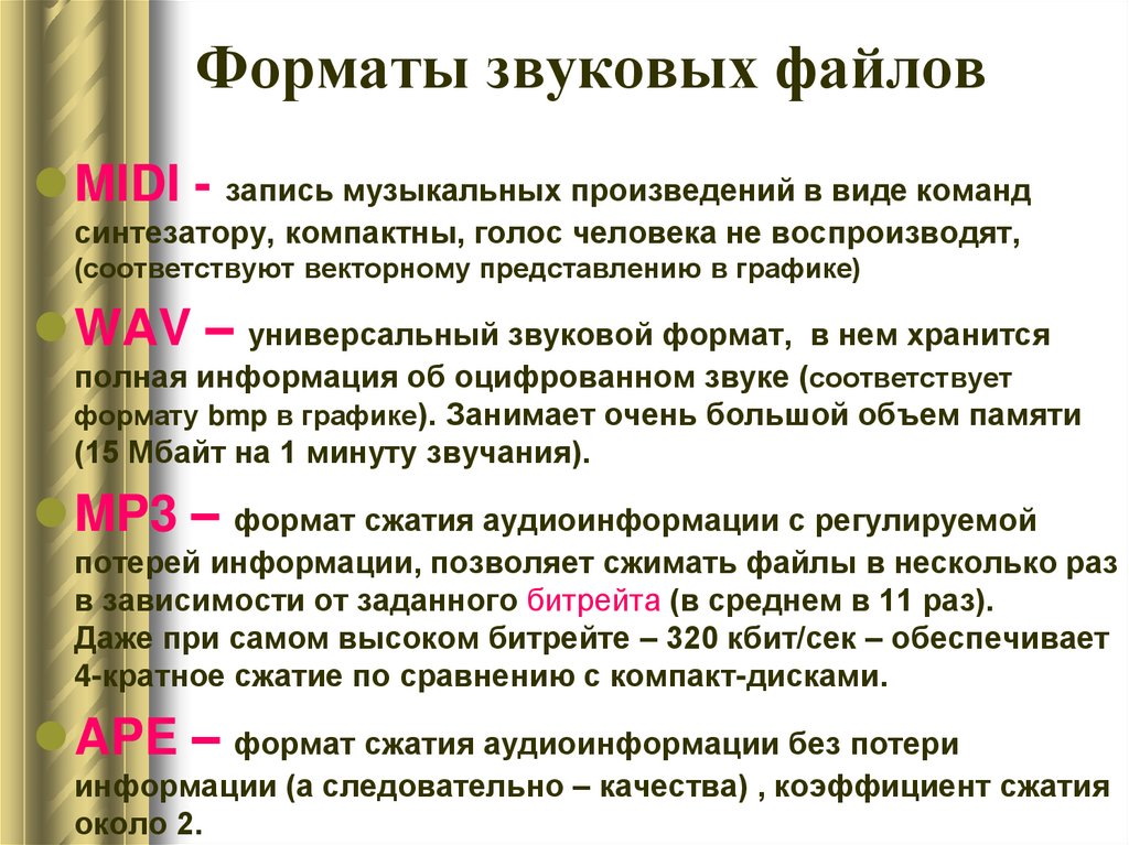 Формат звучания. Запись музыкальных произведений в формате Midi. Форматы звуковых файлов. Форматы звуковых файлов без потерь. Форматы звуковыйфайлов.