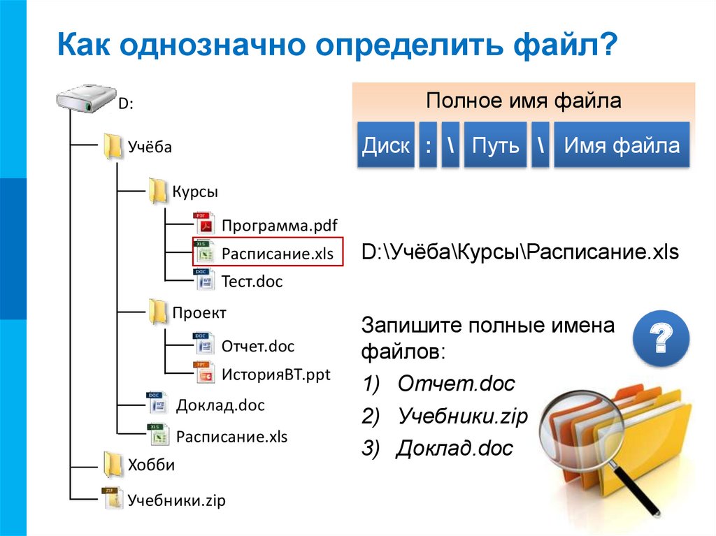 Наташа работая над проектом создала на флешке следующие файлы