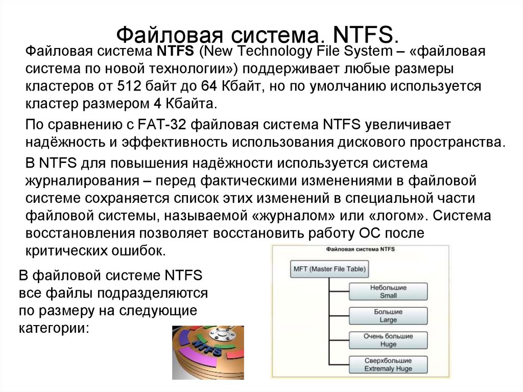 Описания файловых систем