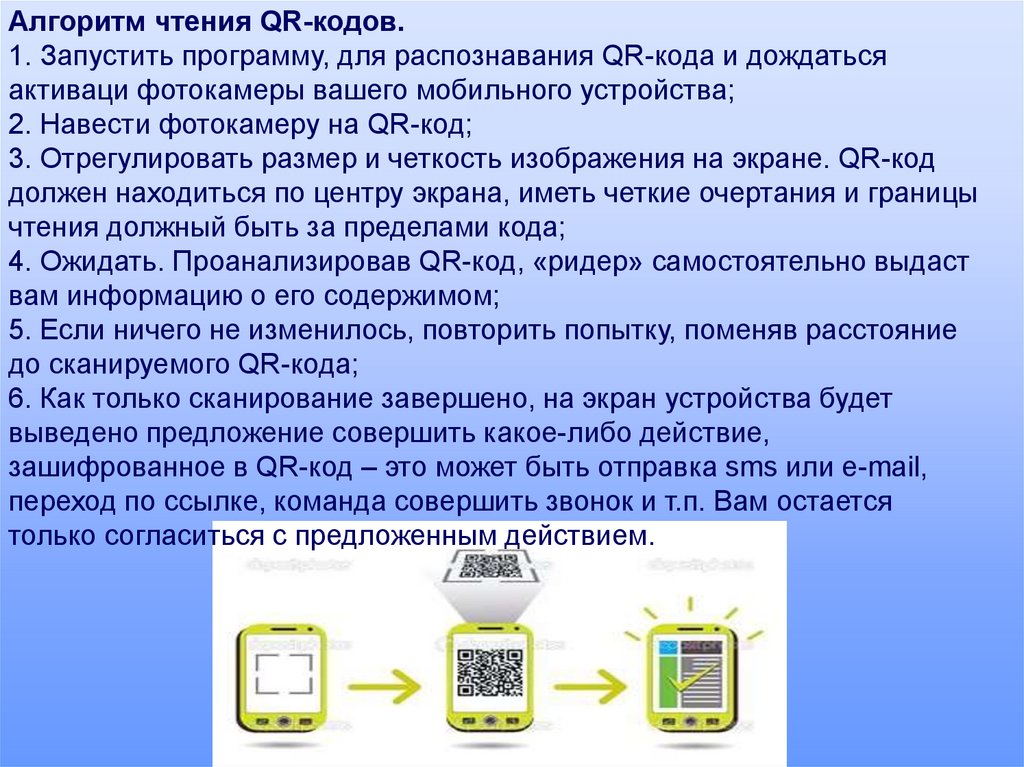 Программа для считывания qr кодов. Алгоритм чтения QR-кодов. Алгоритм кодирования QR кода. Инструкция по считыванию QR кода. QR код алгоритм создания.