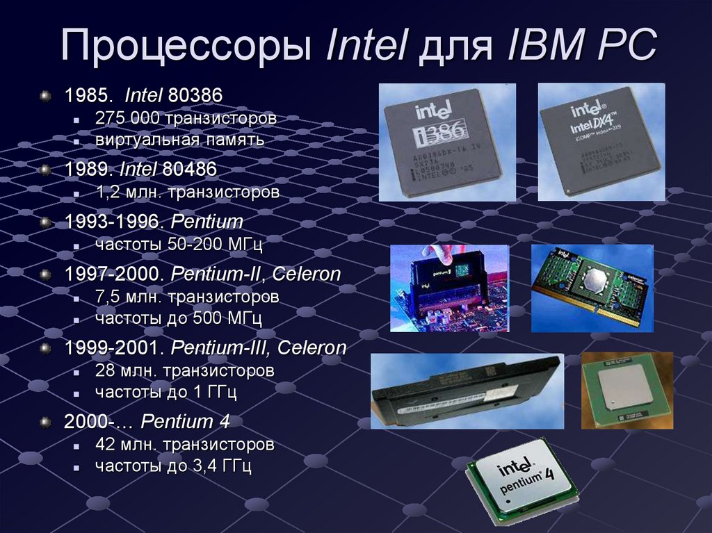 Поколения процессоров intel