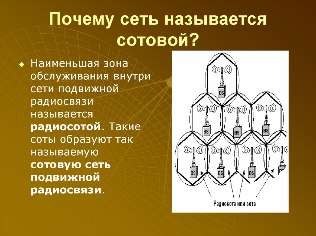 Почему связь есть. Почему связь называется сотовой. Сотовая связь почему так называется. Почему мобильная связь называется сотовой. Почему сотовую связь называют сотовой.