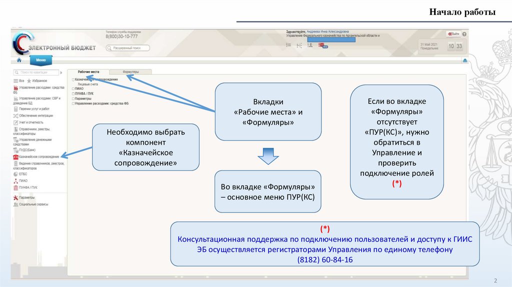 Управление проектами электронный бюджет