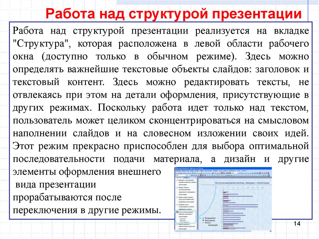 Режим структуры. Режим структуры работы с презентацией. Режимы работы с презентацией. Режим структуры слайдов. Режим структуры работы с презентацией позволяет.