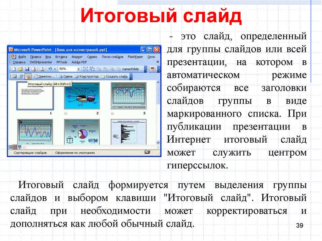 Презентация это набор картинок слайдов на определенную тему