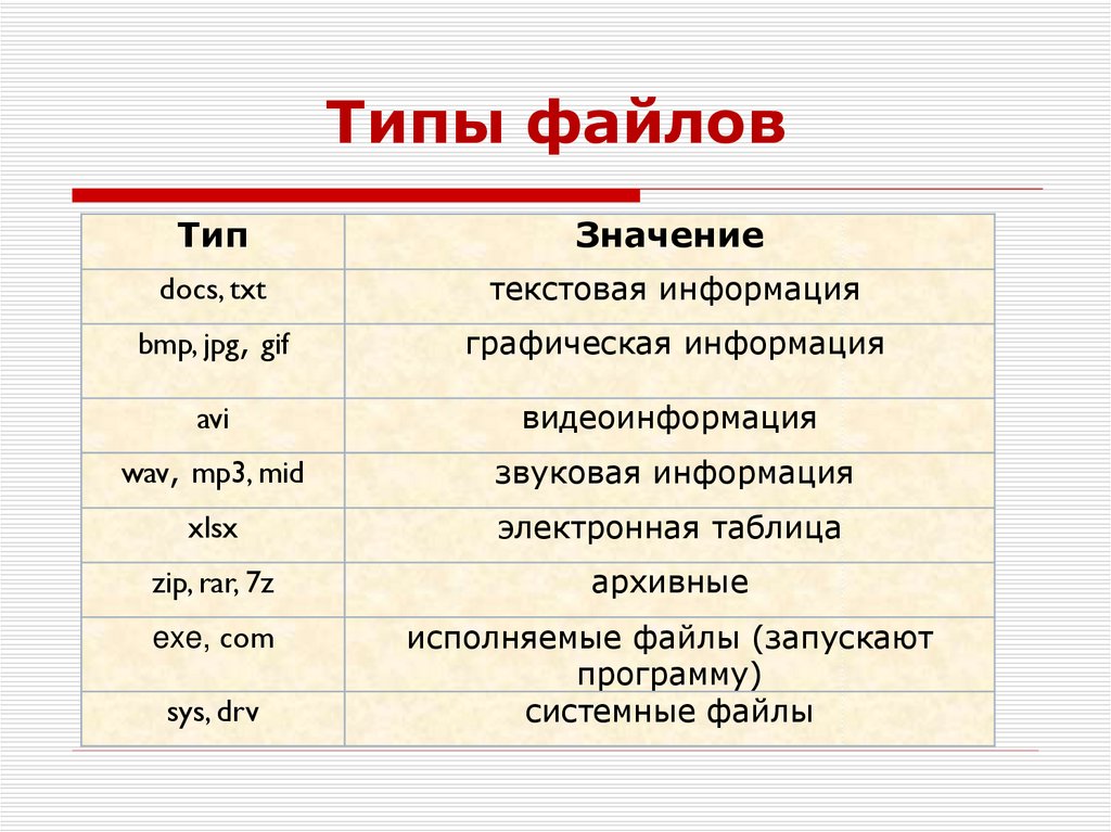 Тип файла для картинки