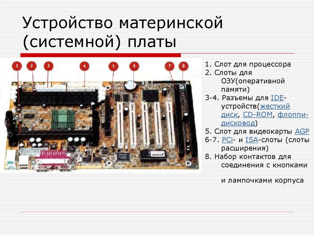 Характеристика материнской. Системная плата слот видеокарты. Слоты сбоку материнской платы. Материнская плата разъемы. Материнская плата характеристики.