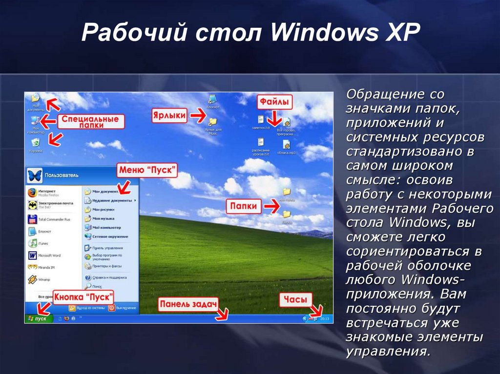 Приложения для презентаций windows