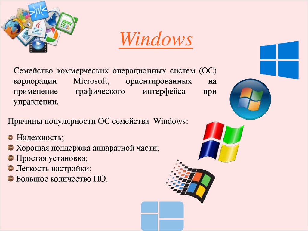 Последние версии операционной системы. Операционная система Windows. ОС семейства Windows. Операционная система ОС виндовс. Операционная система семейства виндовс.