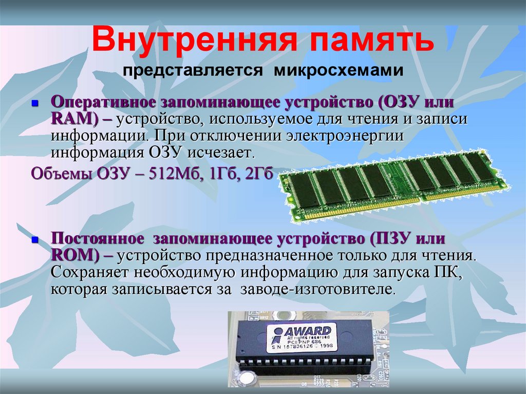 Участок оперативной памяти компьютера в котором хранится код изображения выводимого на дисплей это