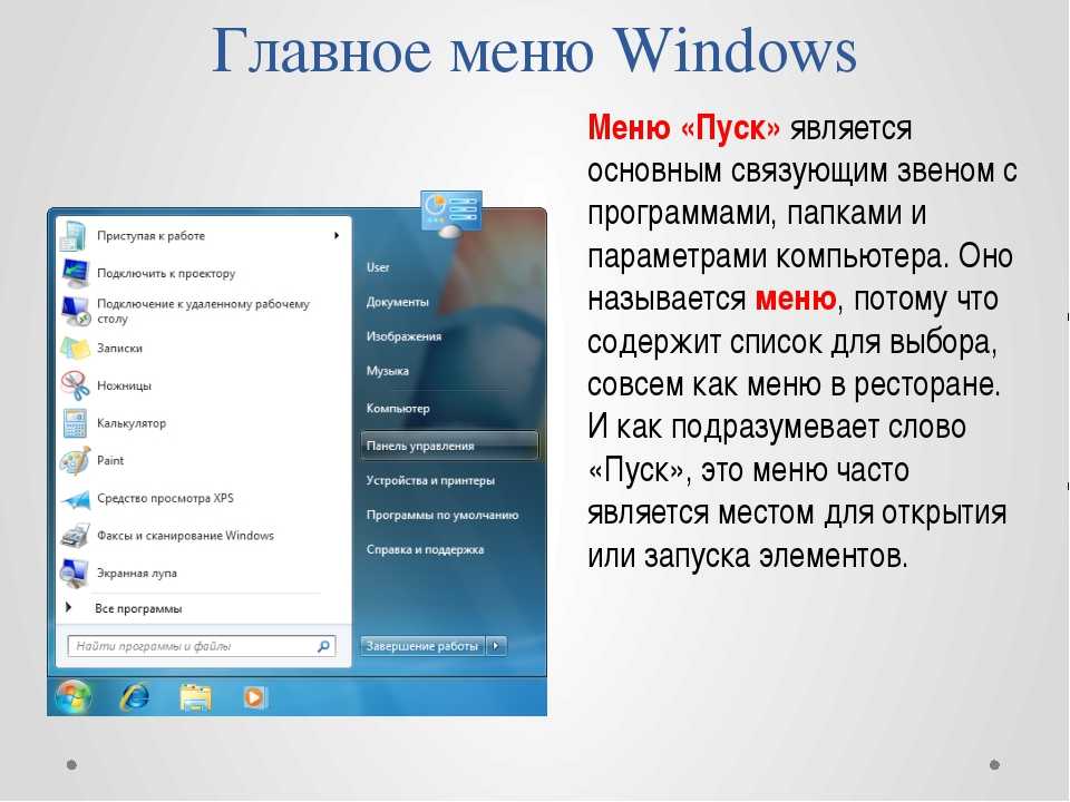 Программа работы windows. Главное меню. Главное меню системы Windows. Пункты главного меню Windows. Главное меню Windows и его команды.