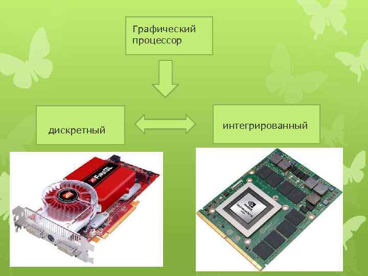 Графическая карта для ноутбука