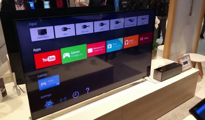 Sony телевизоры андроиде