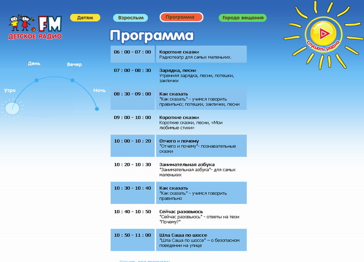 Старая карта детское радио