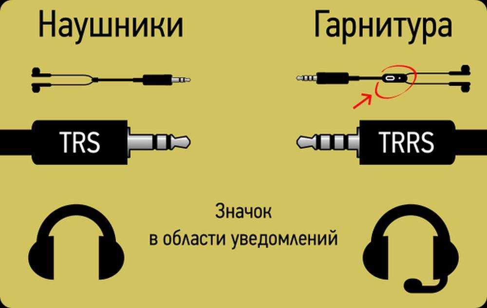 Как подключить двое наушников к компьютеру одновременно