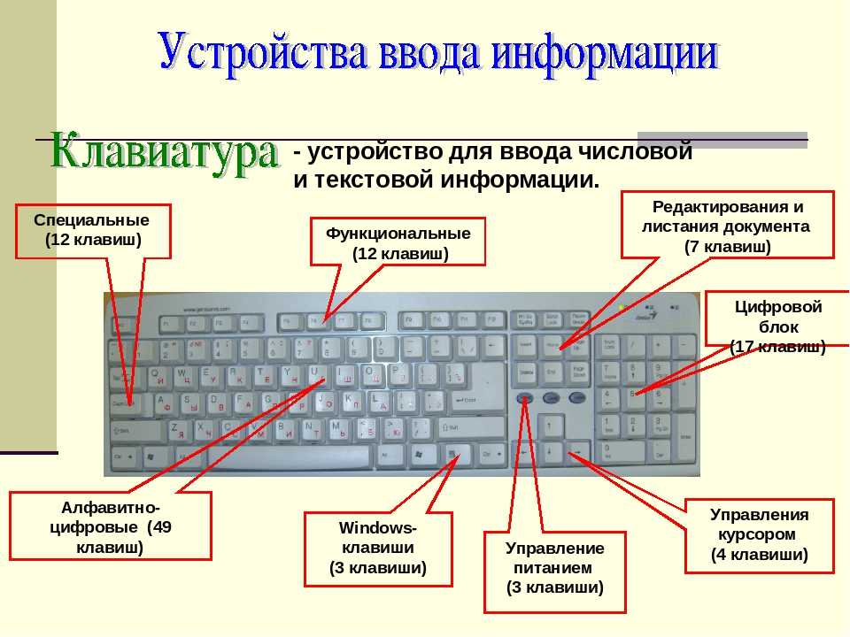 Компьютер работает но нет изображения и клавиатура с мышкой не работают