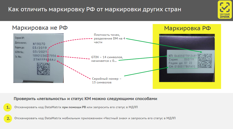 Карта памяти повреждена что это значит