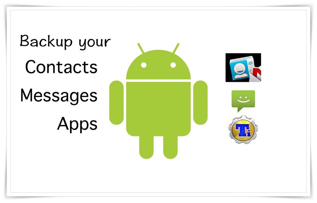 Скопировать с одного андроида на другой. Бэкап на планшете андроид. Приложение Android контакт. Сообщения андроид. Картинка сообщения на андроид.