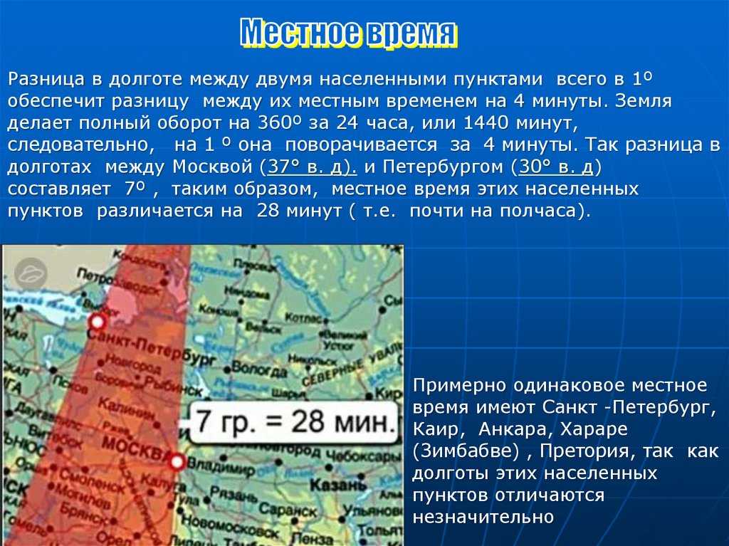 Насколько отличается. Местное время это. Местное время для долготы. Как определить местное время. Как определить местное время по долготе.