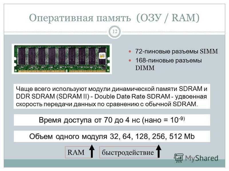 Какого объема оперативной памяти достаточно. ОЗУ Ram 4x4 схема. Быстродействие ОЗУ. Диагностика оперативной памяти. От чего зависит объем оперативной памяти Ram.