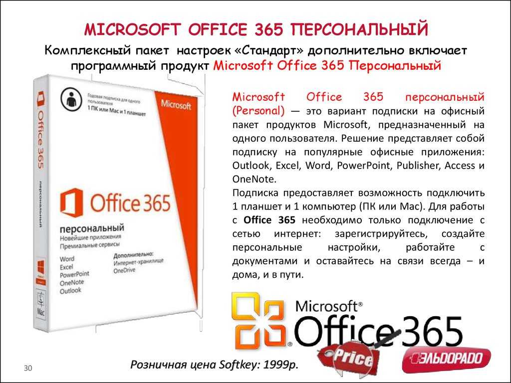 Microsoft сколько. Офисное приложение Microsoft 365 персональный. Office 365 приложения. Программы MS Office. Microsoft Office программы.