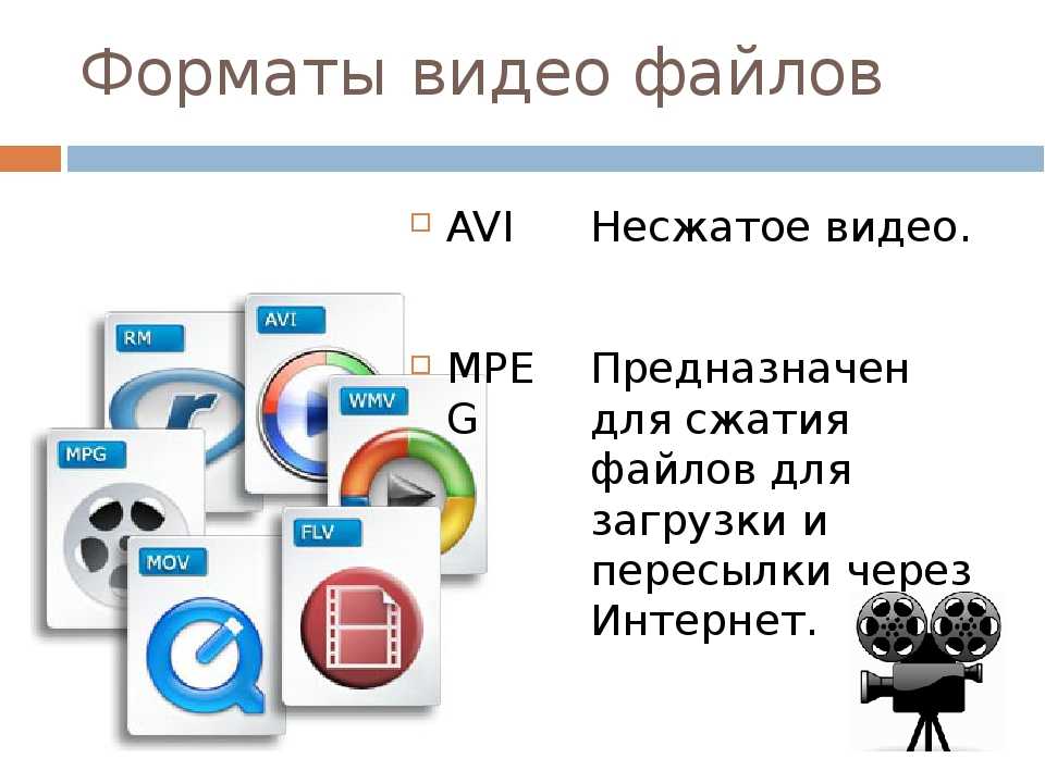 Форматы видеофайлов презентация