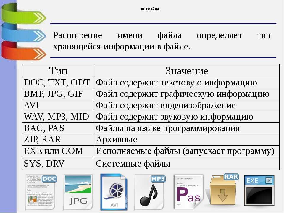 Файл содержащий изображения