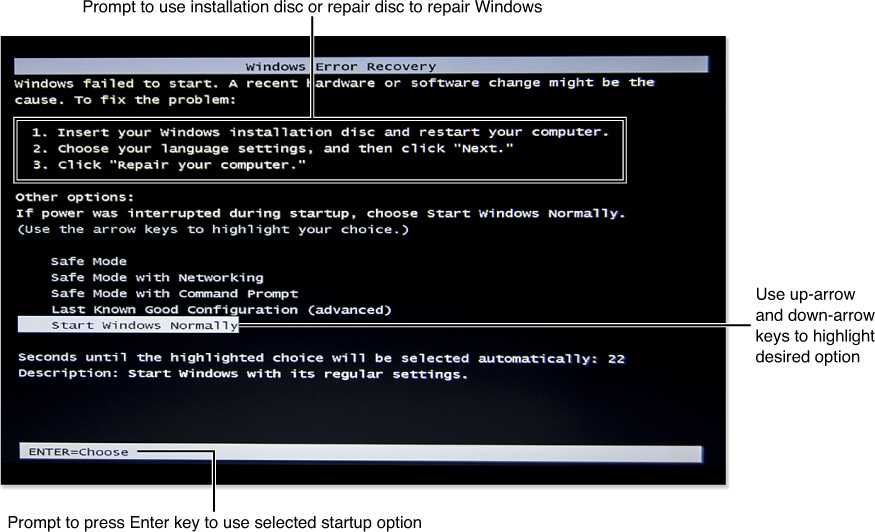 Insert your windows installation disc. Windows 7 Error. Ошибка Windows Error Recovery. Recovery ошибка Windows. Виндовс еррор рекавери.