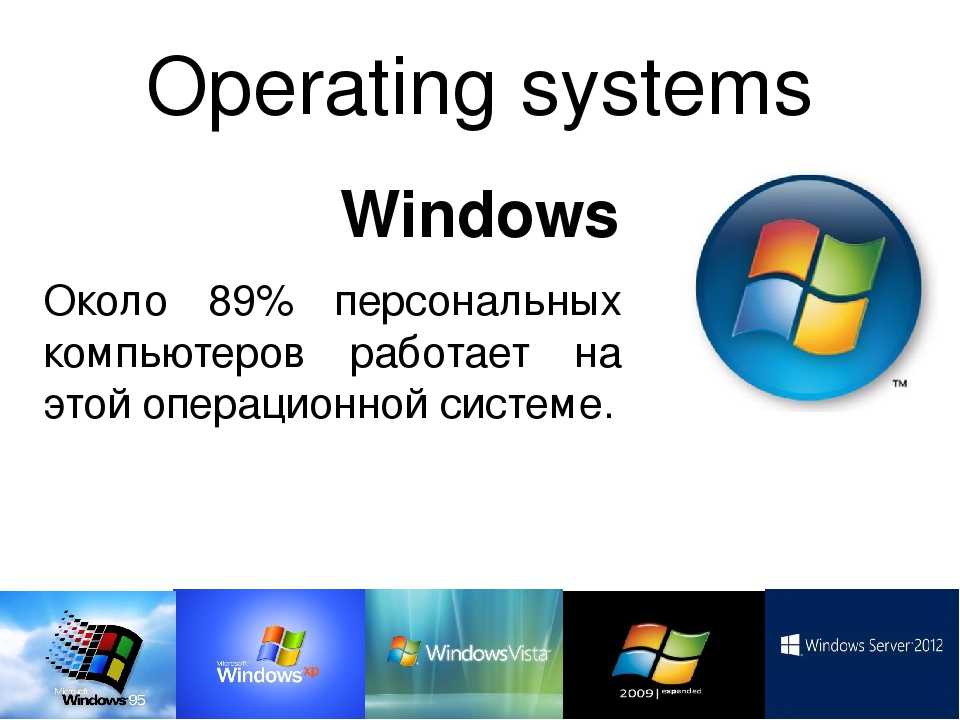 Что такое виндовс презентация