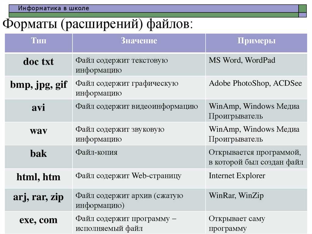 Тип файла рисунок