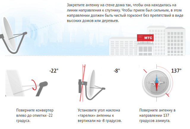 Схема конвектора триколор