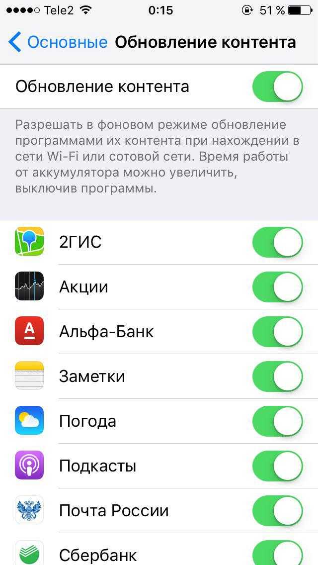 Когда можно скачивать сторонние приложения на айфон. Фоновый режим на айфоне. Фоновый режим приложений на айфоне. Приложения в фотом режиме. Настройка фонового режима на айфоне.