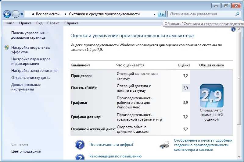 Производительность windows