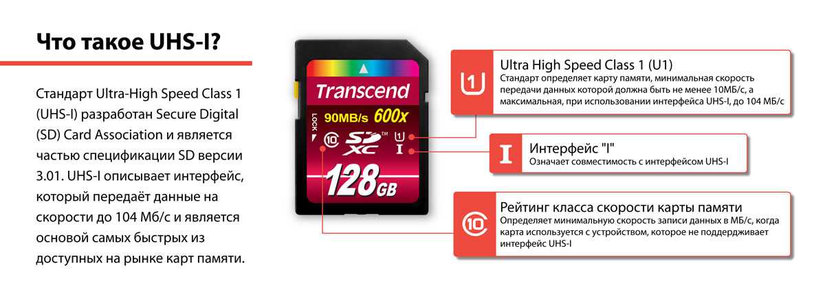 Низкая скорость памяти. Класс карты памяти MICROSD а1. Скорость записи на карту памяти 10 класса. Скорость записи SD карт. Скорость записи ыв карт.