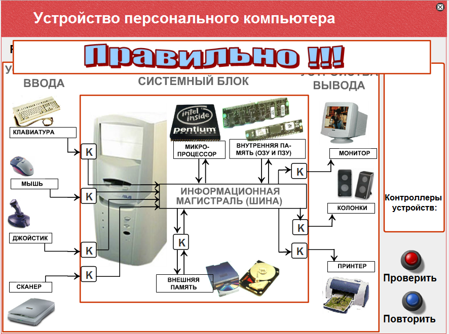 Презентация на тему состав пк