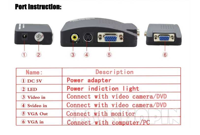 Подключение монитора к приставке. VGA-RCA(av) схема. Плата конвертера BNC to VGA. Конвертер VGA to RCA av TV S-Video Signal Converter Adapter Switch Box. Как подключить телевизионную приставку к монитору компьютера.