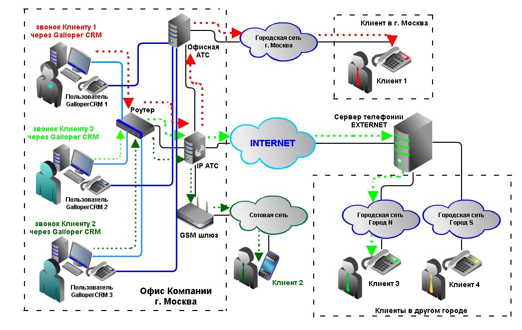 Atc 500 схема