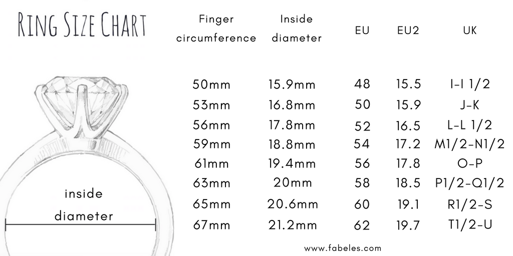 Диаметр колец москвы. Us Ring Size. XS размер кольца. Пандора размер кольца 50 и 52. Английский размер кольца uk.