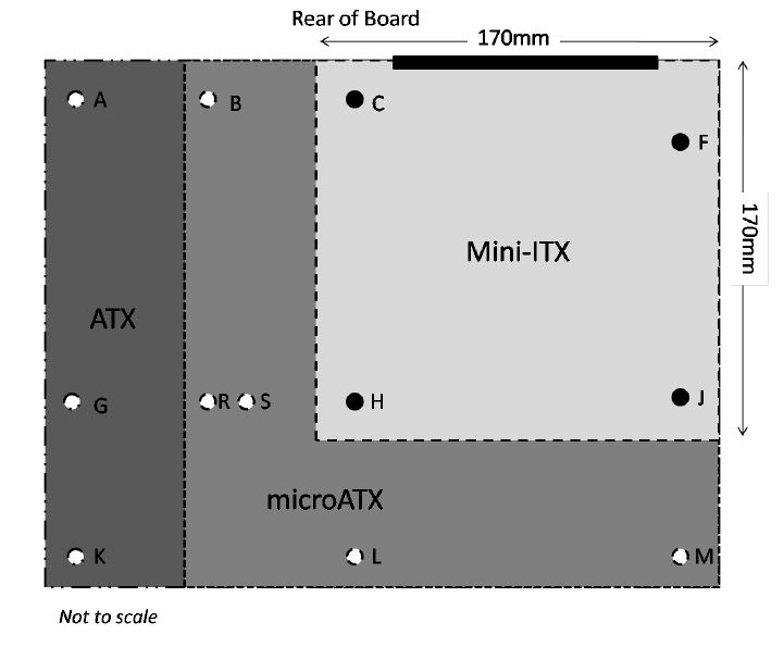 Чертеж материнской платы atx