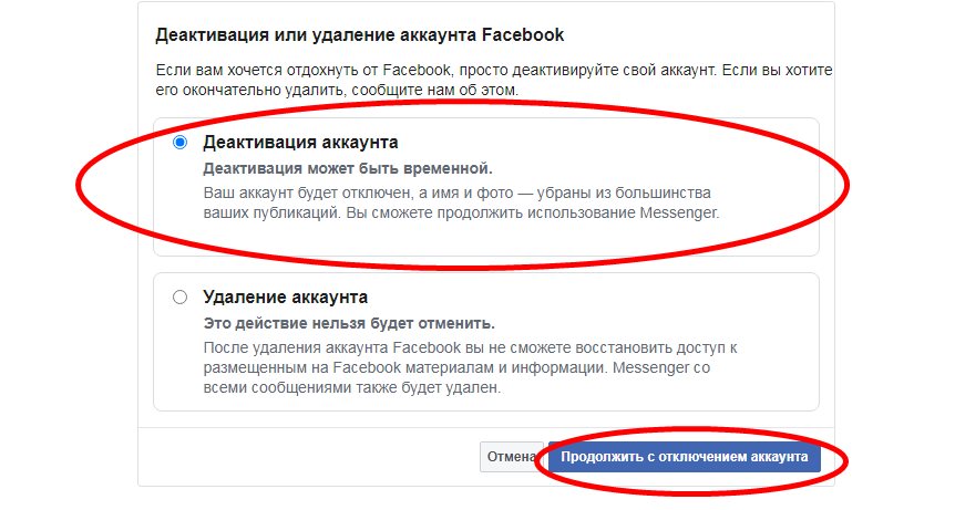 Что означает деактивировать. Facebook заблокирован аккаунт. Деактивация аккаунта Фейсбук. Аккаунт деактивирован. Блокировка аккаунта Фейсбук.
