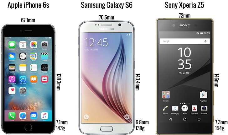Самсунг 6 и 6 сравнение. Iphone 6s vs Samsung Galaxy s6. Сони 1 5 vs iphone. Galaxy Sony 6. Samsung и Sony фото.