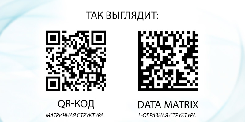 Дата код что это. DATAMATRIX Тип штрих-кода. Датаматрикс код DATAMATRIX. Штрих код Дата Матрикс. Штрих-код,QR / DATAMATRIX / 2d-код.