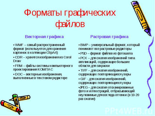 Файлы растровых изображений