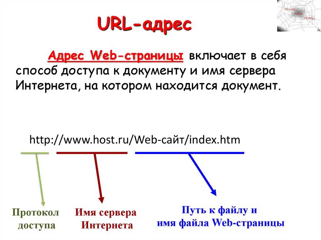 Схема url адрес