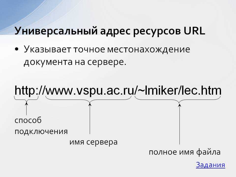 Работа с url. URL адрес. Схема URL адреса. Правильная структура URL адресов. URL ссылка пример.