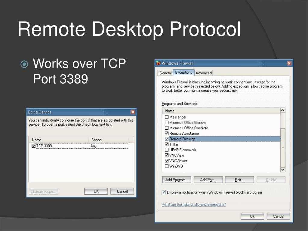 Remote desktop. RDP протокол. Remote desktop Protocol. RDP (Remote desktop Protocol. TCP-порт 3389.